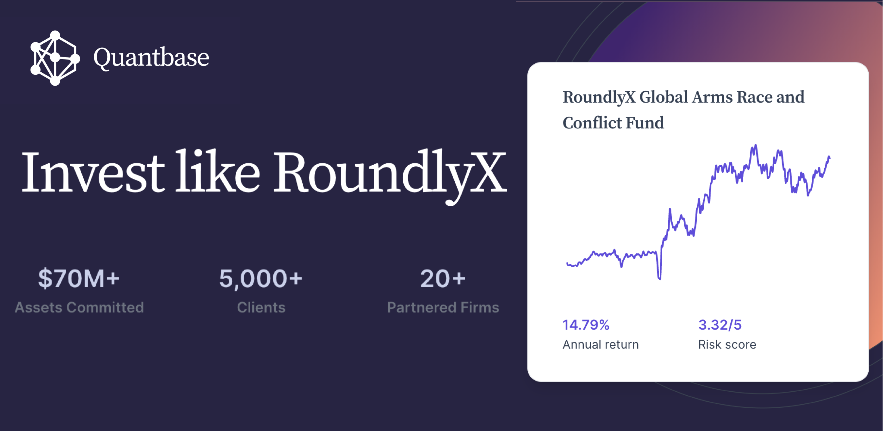 RoundlyX Global Arms Race and Conflict Fund